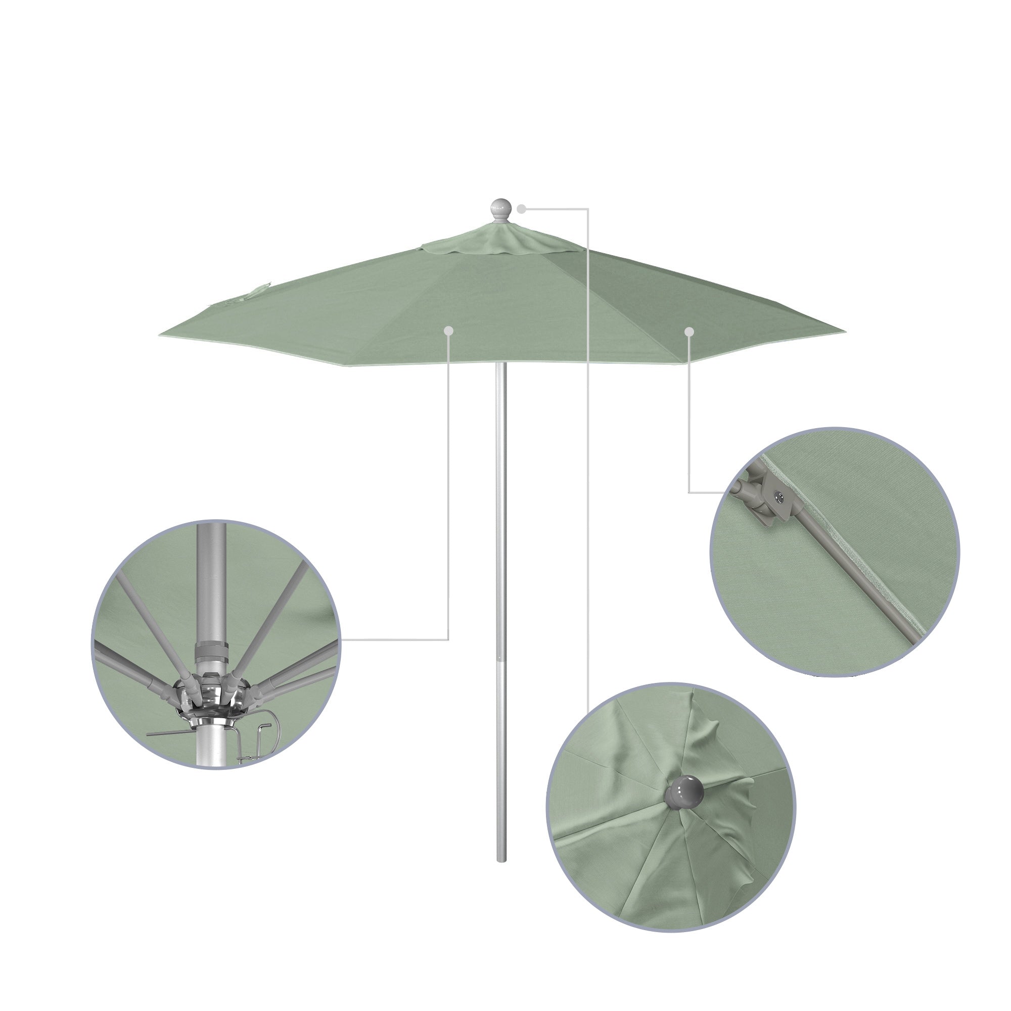 7.5' Venture Series Patio Umbrella - Sunbrella Fabric