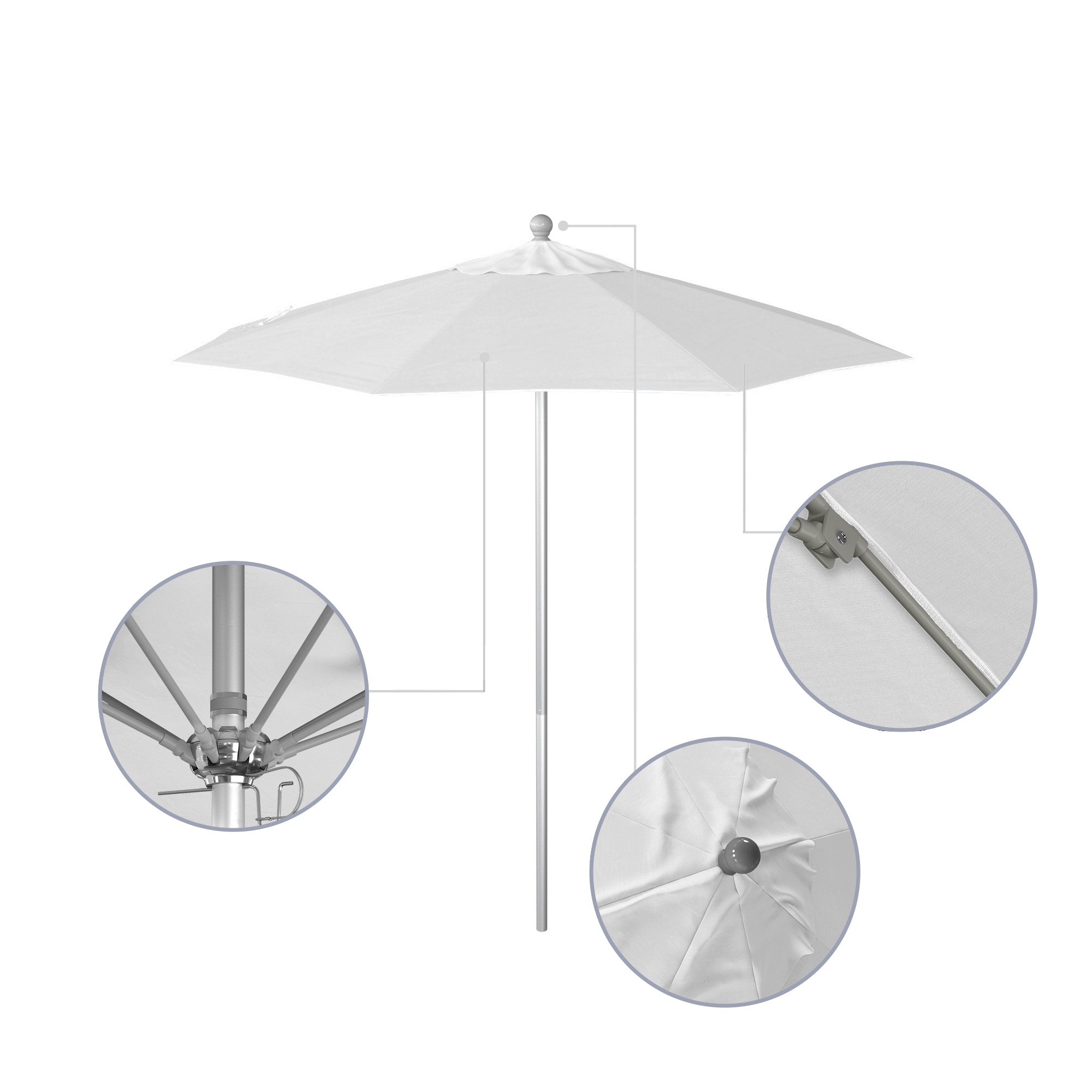 7.5' Venture Series Patio Umbrella - Sunbrella Fabric