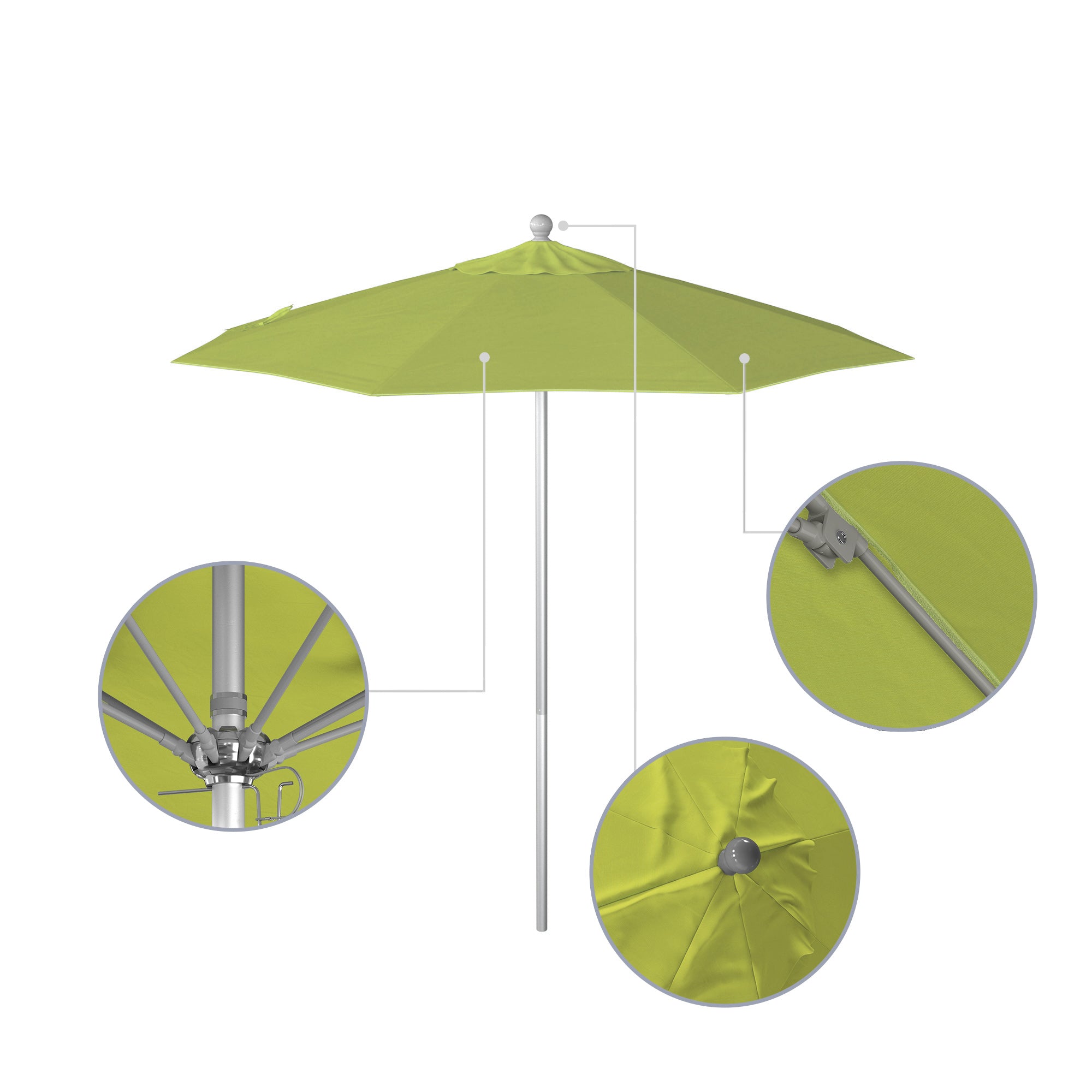 7.5' Venture Series Patio Umbrella - Sunbrella Fabric