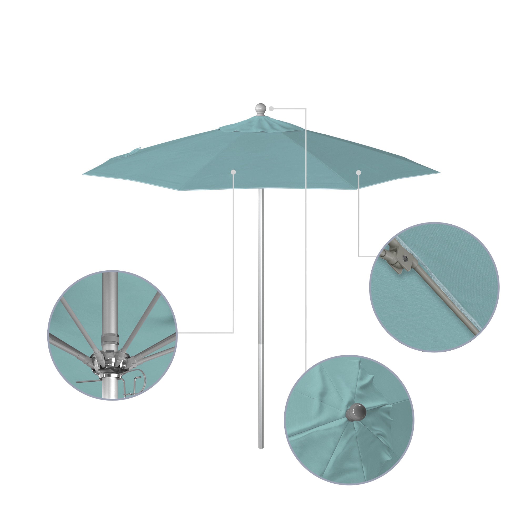 7.5' Venture Series Patio Umbrella - Sunbrella Fabric