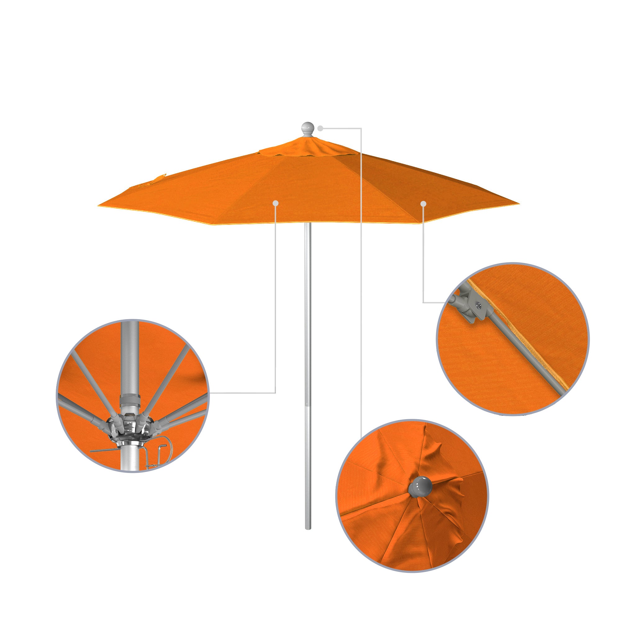 7.5' Venture Series Patio Umbrella - Sunbrella Fabric