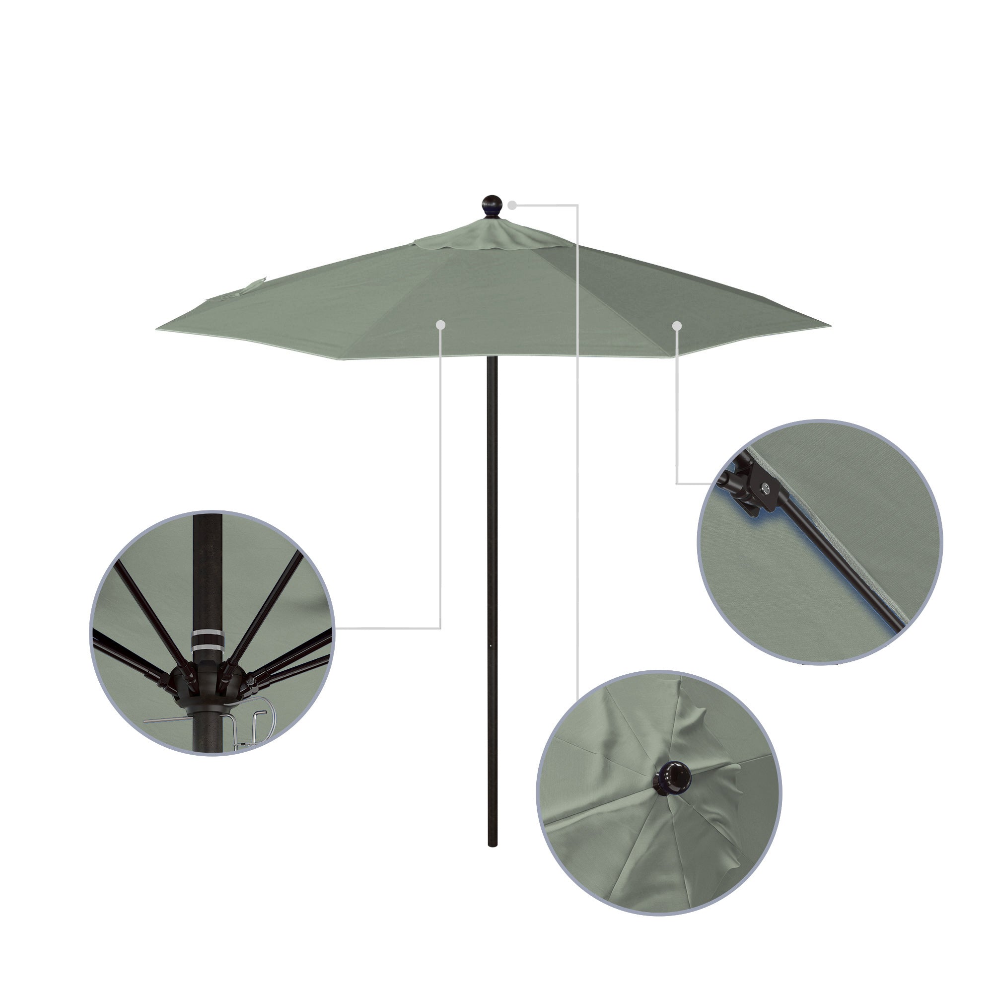 7.5' Venture Series Patio Umbrella - Sunbrella Fabric