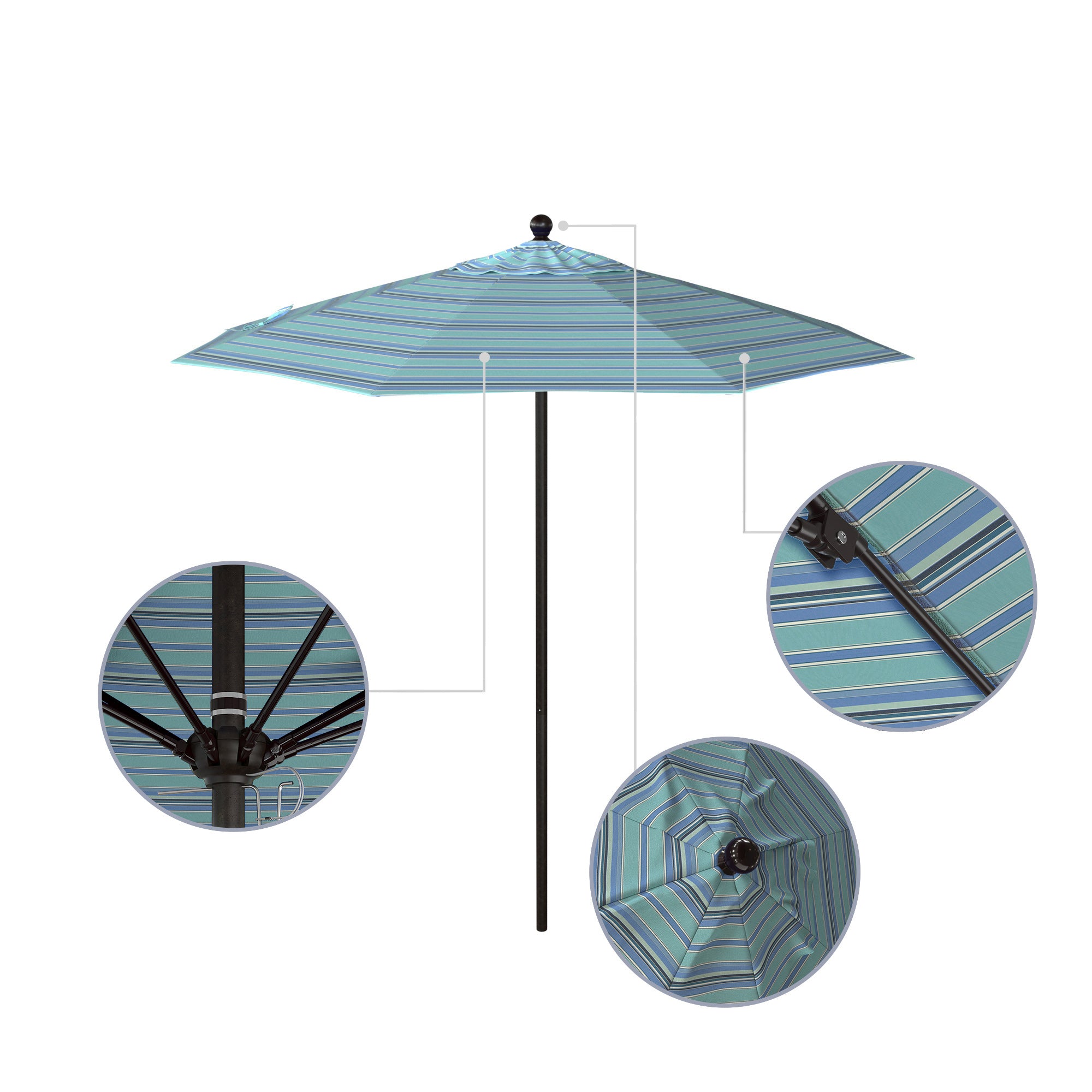 7.5' Venture Series Patio Umbrella - Sunbrella Fabric