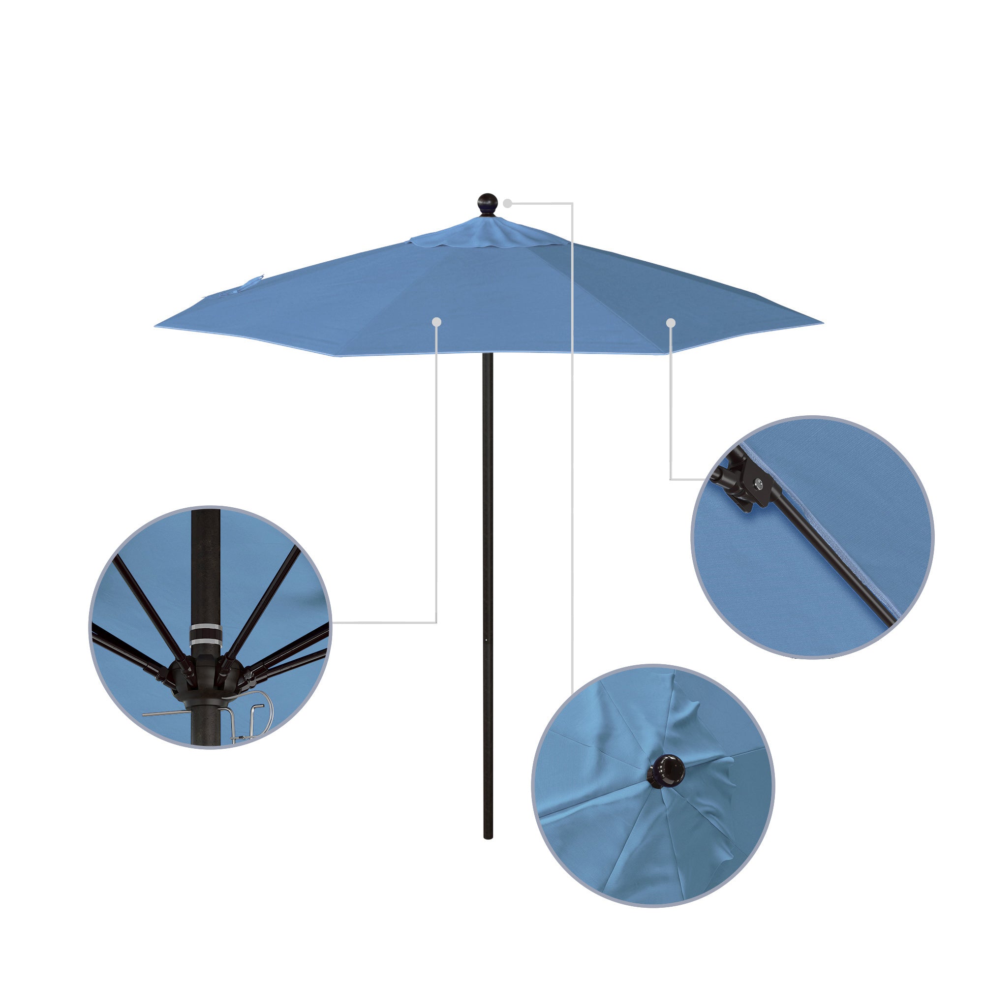 7.5' Venture Series Patio Umbrella - Sunbrella Fabric