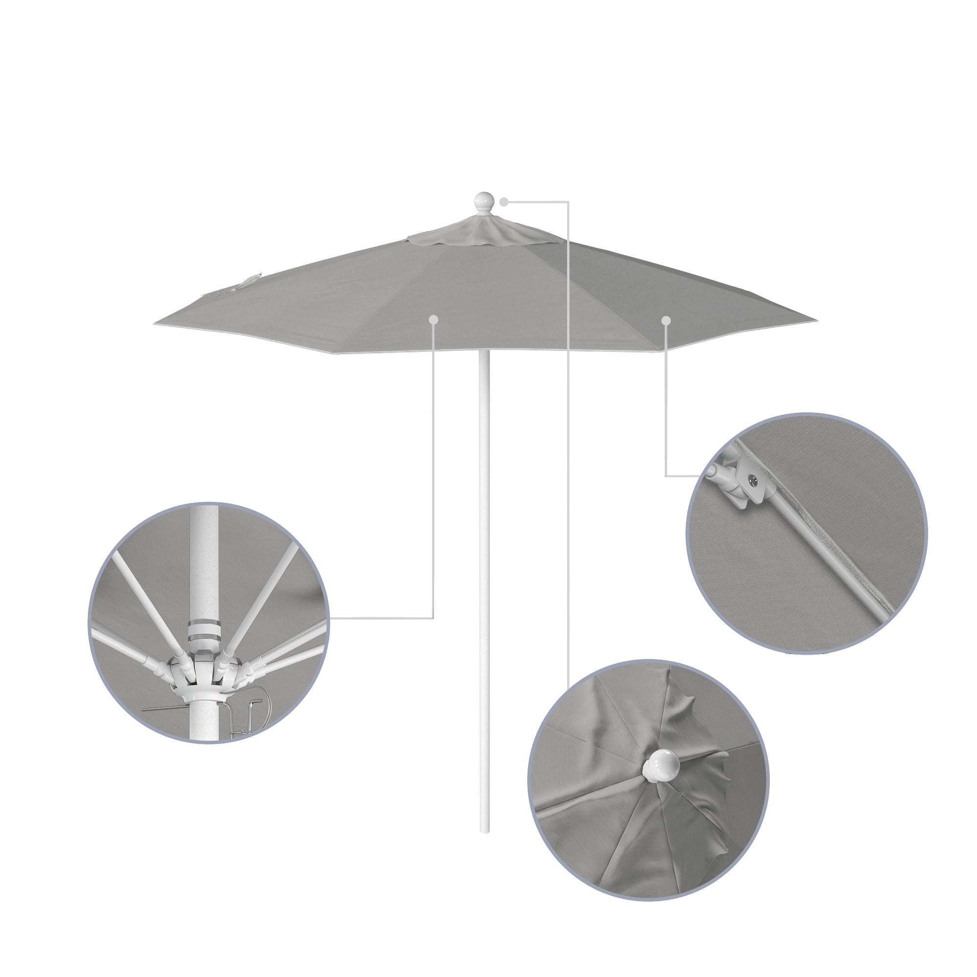 7.5' Venture Series Patio Umbrella - Sunbrella Fabric