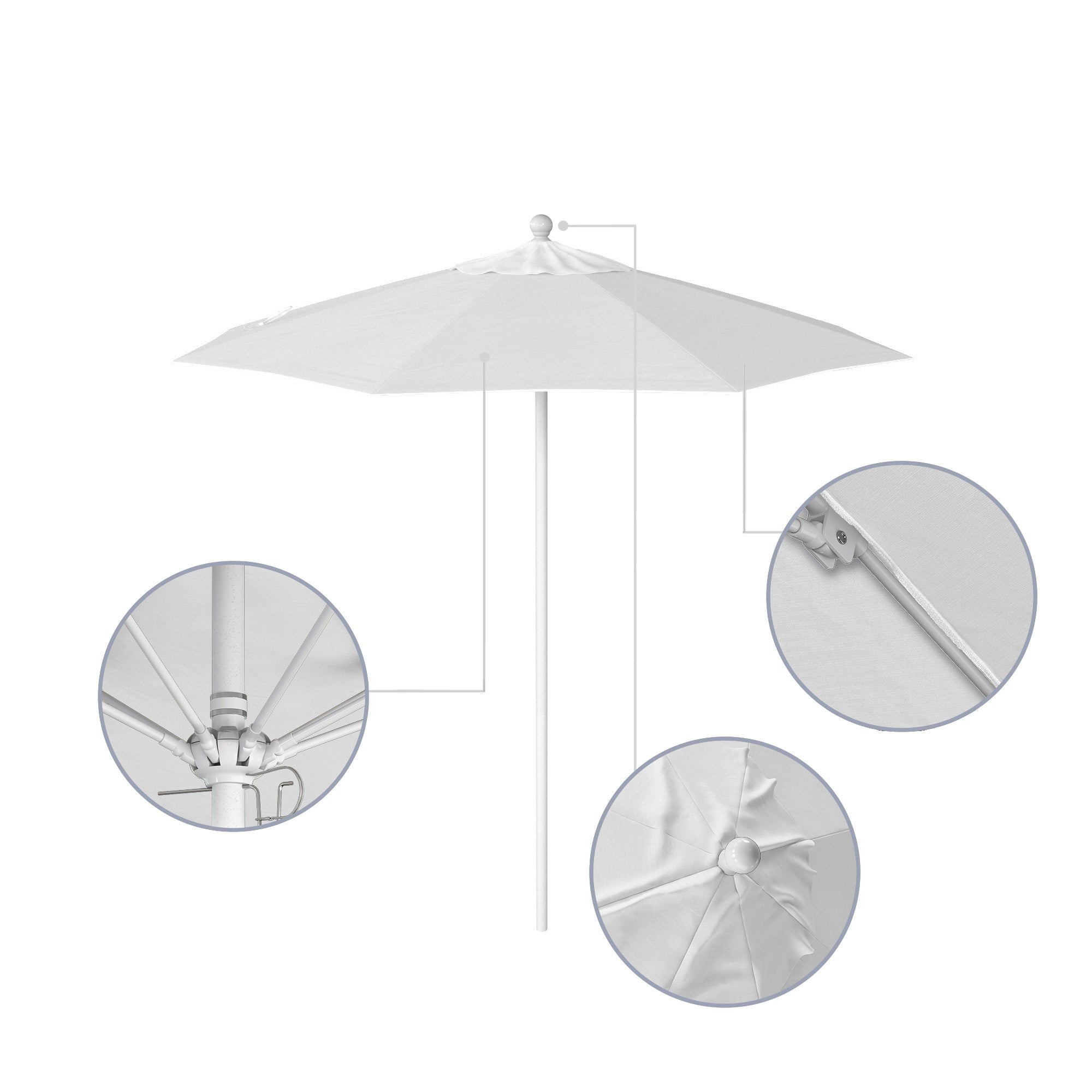 7.5' Venture Series Patio Umbrella - Sunbrella Fabric