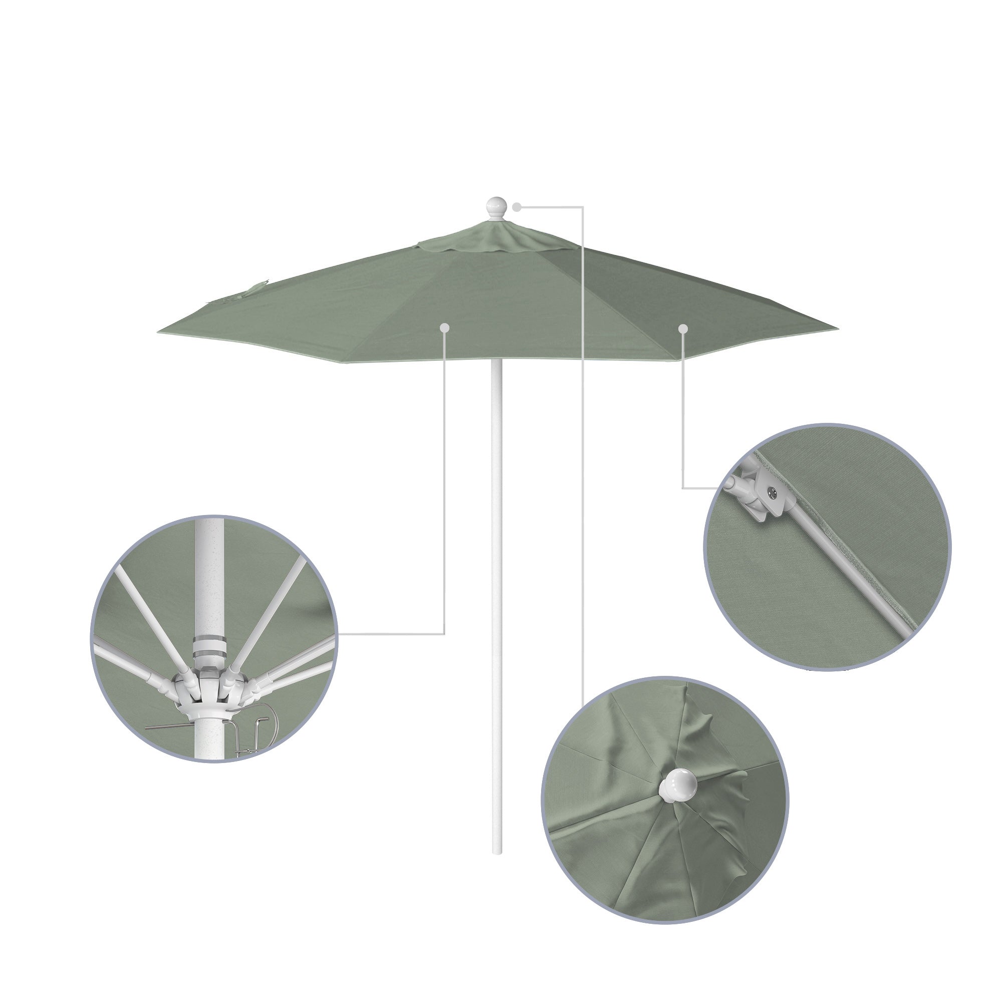 7.5' Venture Series Patio Umbrella - Sunbrella Fabric