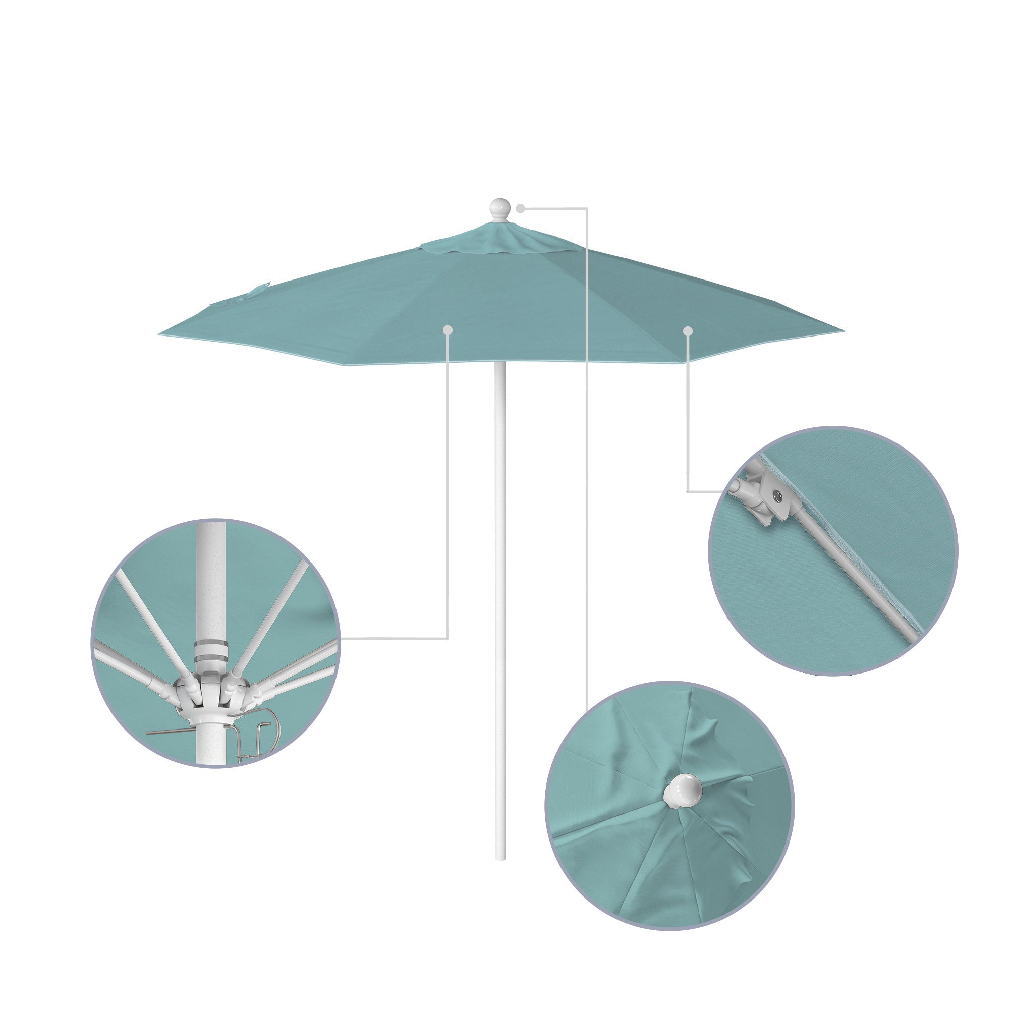 7.5' Venture Series Patio Umbrella - Sunbrella Fabric