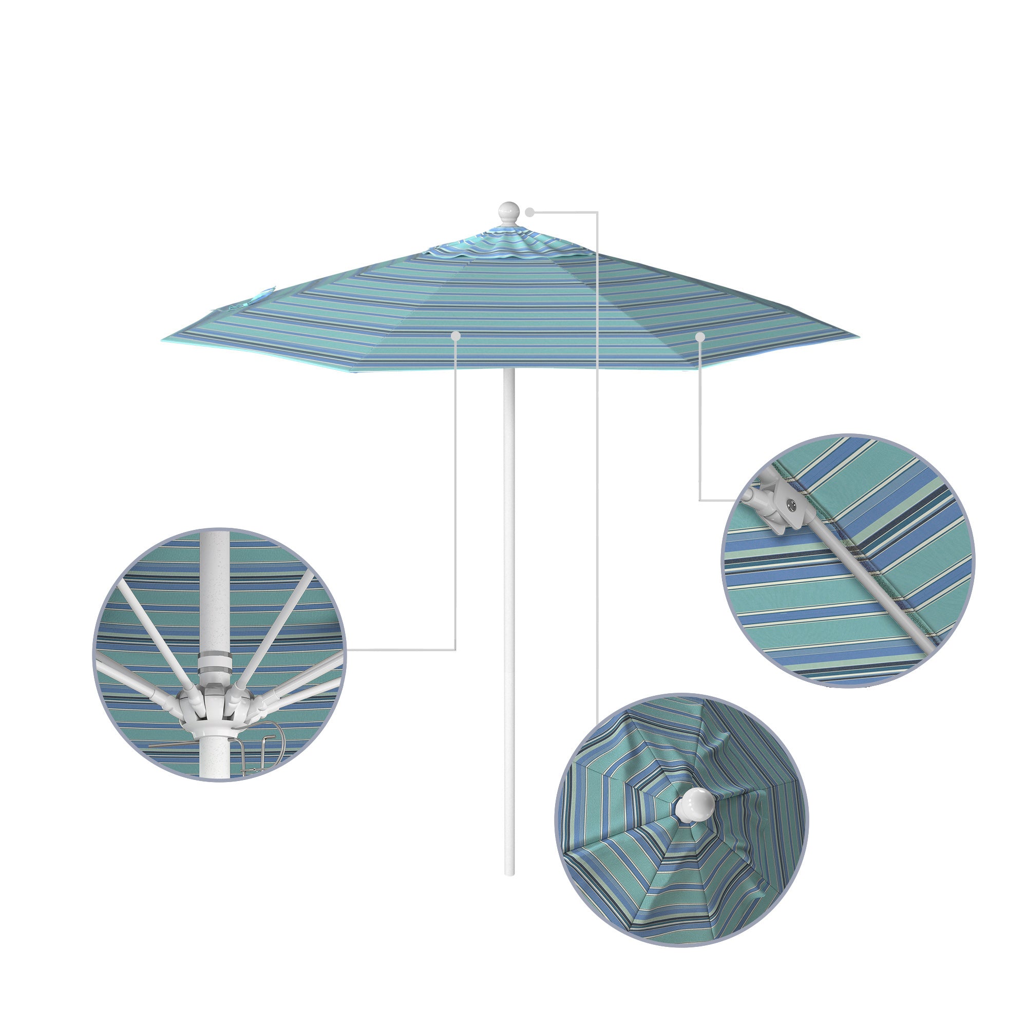 7.5' Venture Series Patio Umbrella - Sunbrella Fabric