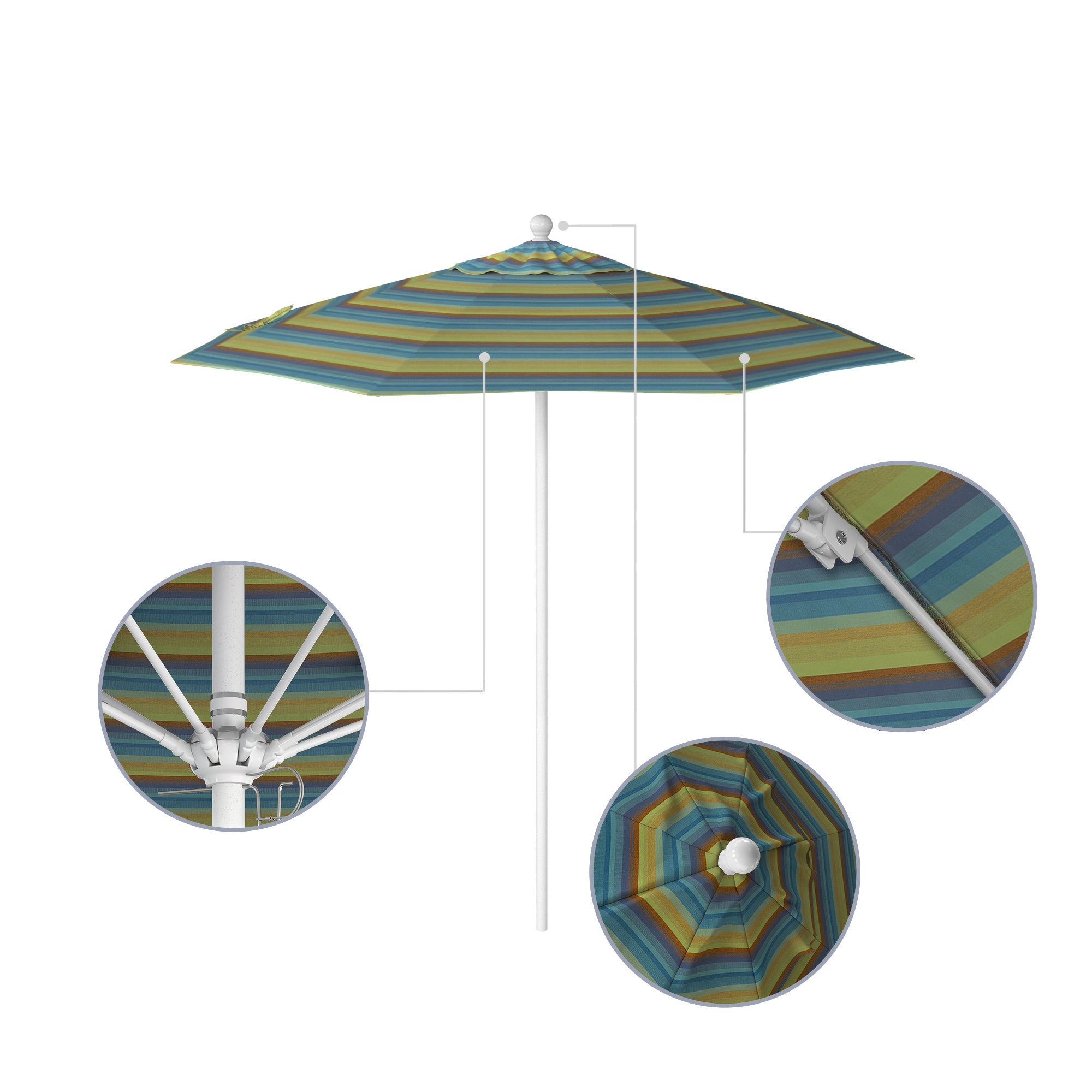 7.5' Venture Series Patio Umbrella - Sunbrella Fabric