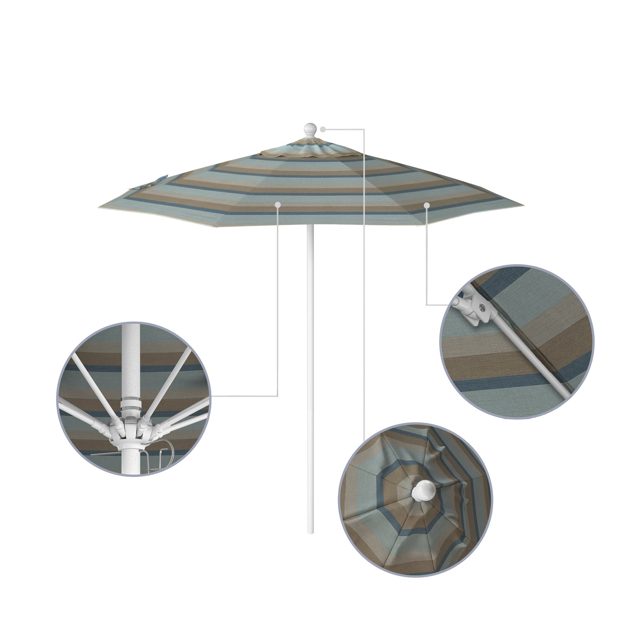 7.5' Venture Series Patio Umbrella - Sunbrella Fabric