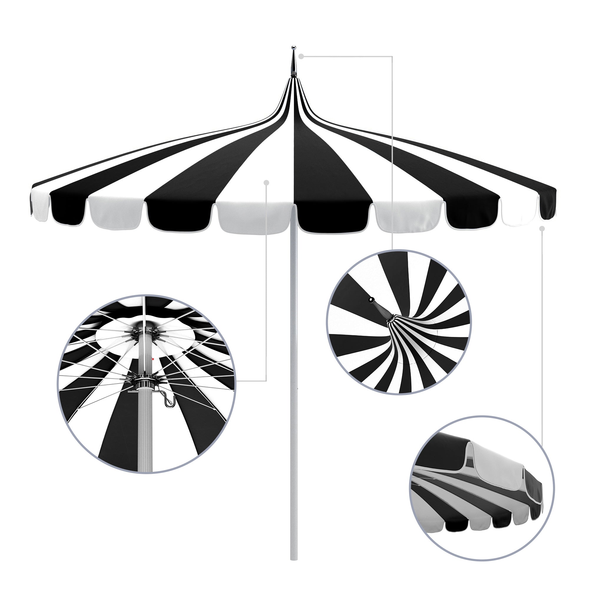 black patio umbrella sunbrella fabric California Umbrella Pagoda Series Patio Umbrella