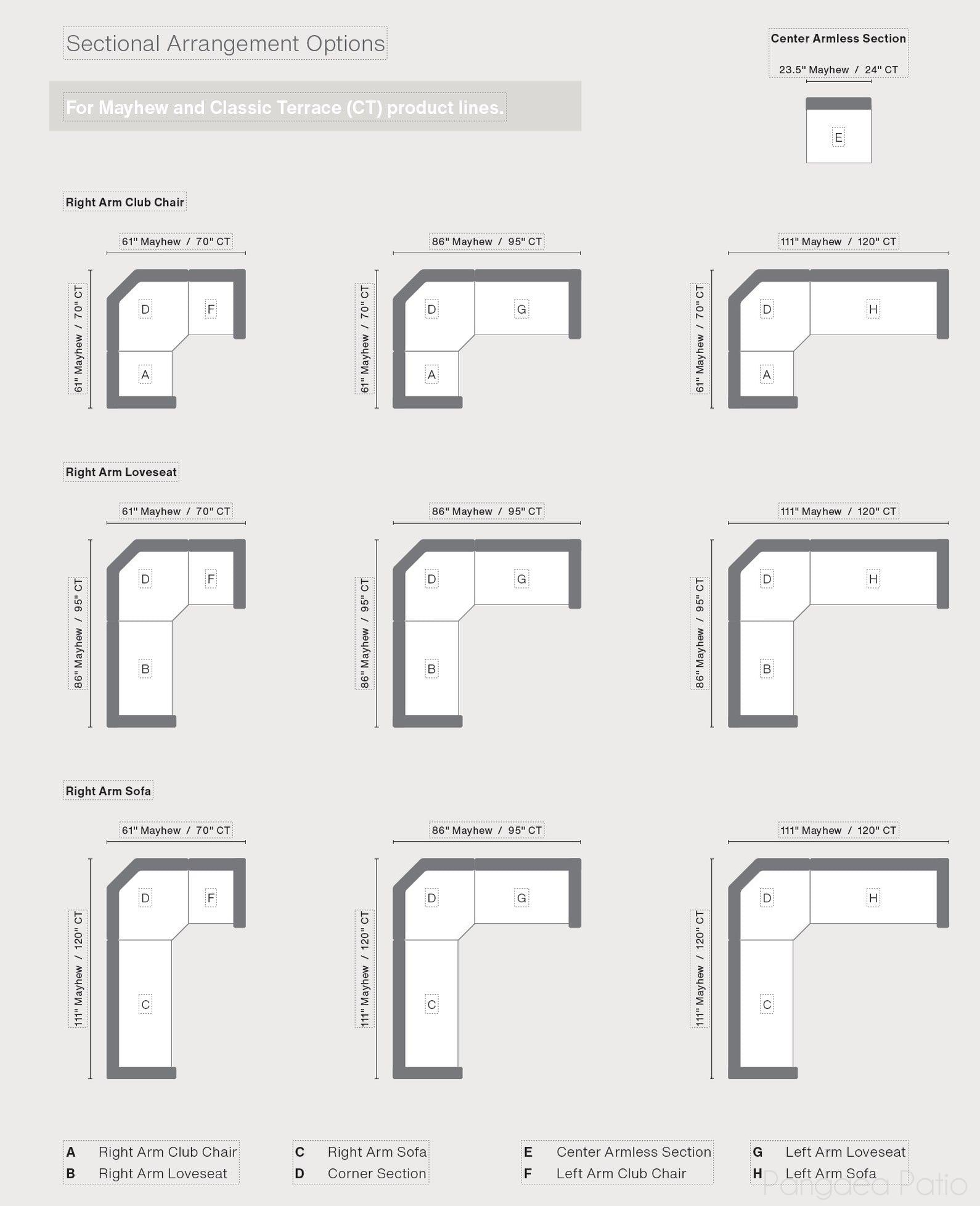 '-Berlin Gardens-Mayhew Corner Section-Pangaea Patio